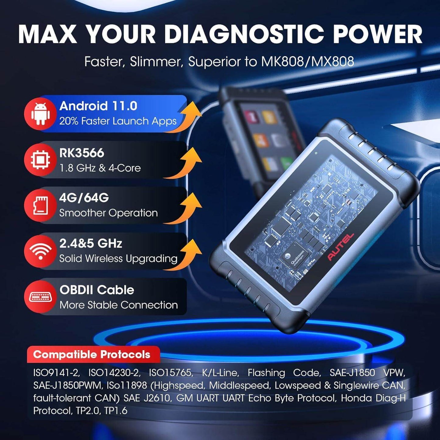 Autel MaxiCOM MK808S Car Diagnostic Tool, 2025 OBD2 Scanner Upgrade of MX808 MK808, 28+ Services, Active Test, Full System Diagnostics, Injector Coding/EPB/BMS/SAS/TPMS/AutoVIN/ABS, FCA AutoAuth - Auto Part Pro Switzerland