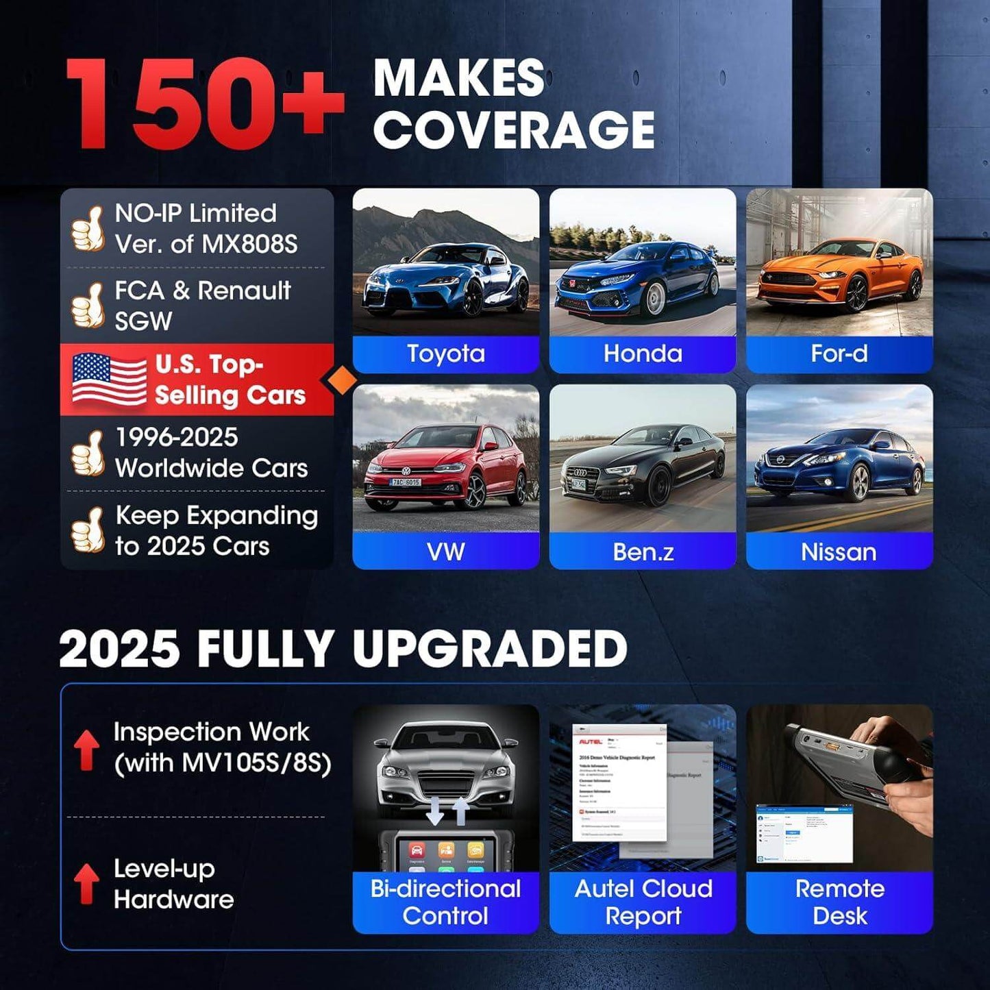 Autel MaxiCOM MK808S Car Diagnostic Tool, 2025 OBD2 Scanner Upgrade of MX808 MK808, 28+ Services, Active Test, Full System Diagnostics, Injector Coding/EPB/BMS/SAS/TPMS/AutoVIN/ABS, FCA AutoAuth - Auto Part Pro Switzerland
