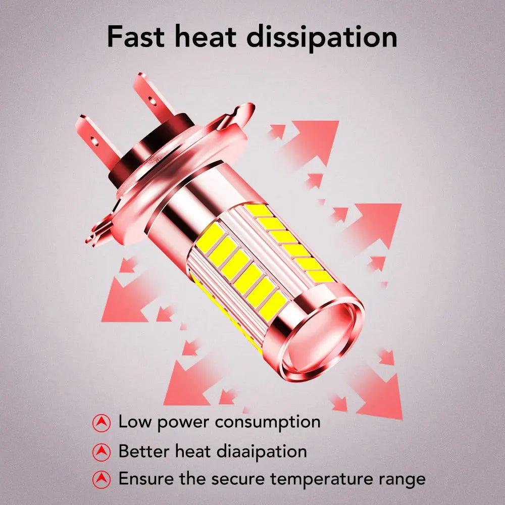 2pcs H7 100W 12V White Car Headlights for Audi A3 8L 8P A4 B6 B7 B8 A6 C5 C6 4F RS3 Q3 Q7 TT - Auto Part Pro Switzerland