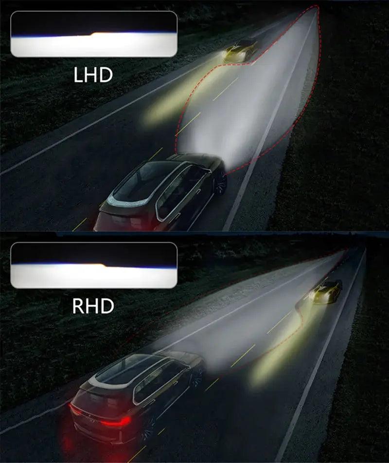 2Pcs Mini H7 9005 9006 H11 Led Bulb Projector Lens Automobiles Headlight Lamp 90W/Pair 20000Lm HB3 HB4 H8 H9 LED 12V RHD LHD - Auto Part Pro Switzerland
