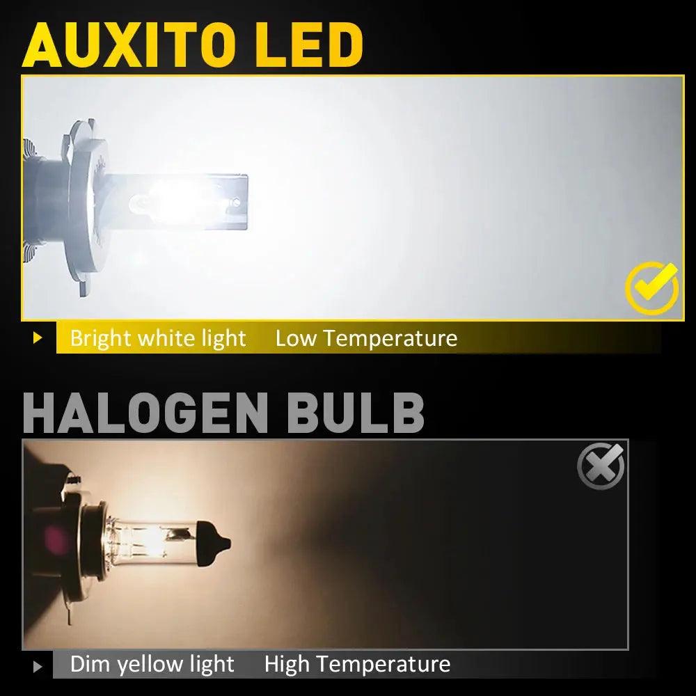 2X 12V HB2 9003 H4 LED Headlights Canbus Hi/Lo Bulb for Ford fiesta Audi Honda Lexus BMW H4 LED Headlamp High & Low Beam - Auto Part Pro Switzerland