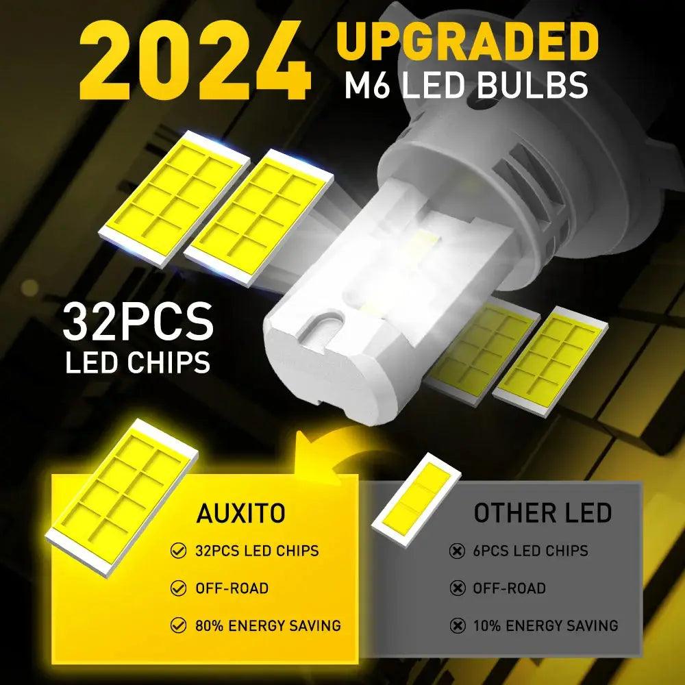 AUXITO Car Headlight 9003 H4 LED Bulb Canbus 20000LM Hi Low Beam 6500K H4 Lamp No Error Fanless Design For Bmw E46 E90 Golf 4 7 - Auto Part Pro Switzerland