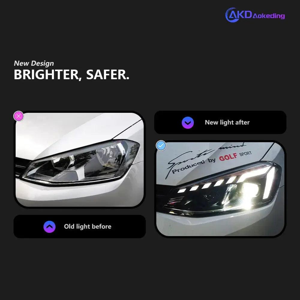 Car Lights for VW Golf 7 LED Headlight Projector Audi-Design Animation DRL Head Lamp Dynamic Signal Automotive Accessories - Auto Part Pro Switzerland
