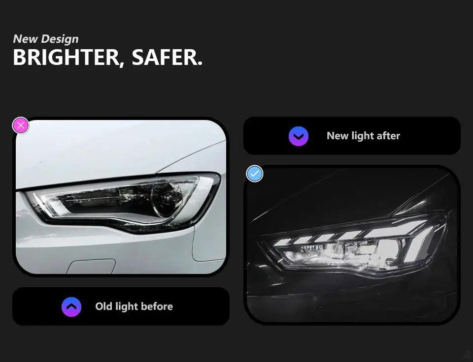 Car Styling Head Lamp for Audi A3 Headlights 2013-2016 A3 8V LED Headlight Projector Lens DRL Head Lamp Auto Accessories - Auto Part Pro Switzerland