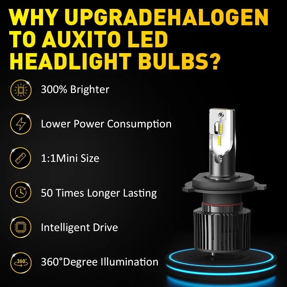 2X 12V HB2 9003 H4 LED Headlights Canbus Hi/Lo Bulb for Ford fiesta Audi Honda Lexus BMW H4 LED Headlamp High & Low Beam - Auto Part Pro Switzerland