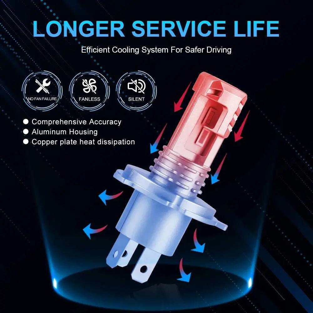 1/2X 16000LM LED H4 9003 LED Canbus Headlight Bulb CSP Fanless With High & Low Beam for Car Motorcycle Auto Lupuauto - Auto Part Pro Switzerland