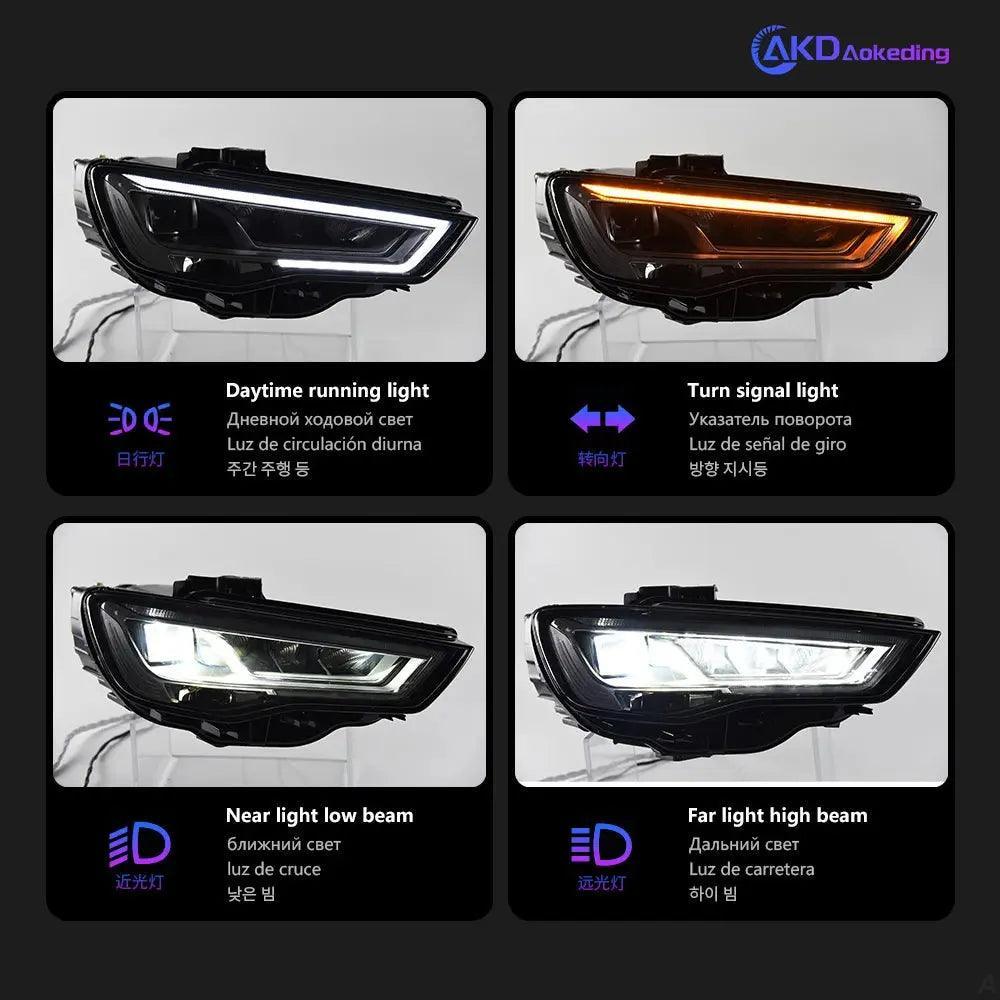 AKD Car Styling Head Lamp for Audi A3 Headlights 2014-2016 A3 8V LED Headlight Projector Lens DRL Head Lamp Auto Accessories - Auto Part Pro Switzerland