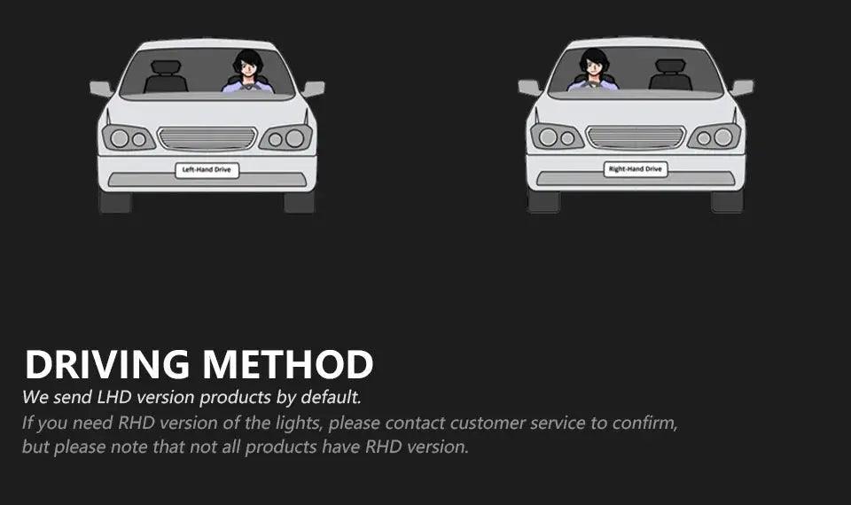 Car Styling for Audi A6 Headlights 2005-2011 A6 C5 C6 LED Headlight Dynamic Signal Animation DRL Bi Xenon Auto Accessories - Auto Part Pro Switzerland