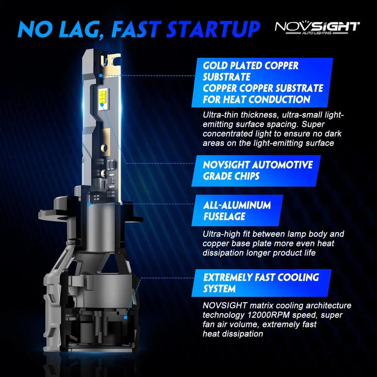 H7 Led Car Lamps H4 H11 H8 H9 9005 HB3 9006 HB4 H1 H3 Car Headlight Bulbs 60W 13000LM 6500K Plug and Play LED Headlight - Auto Part Pro Switzerland