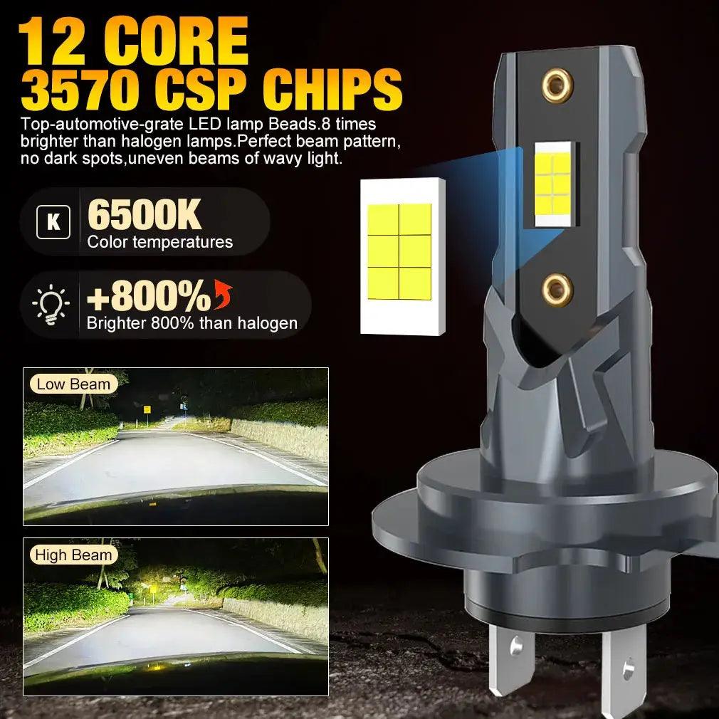 2Pcs 22000LM H7 LED Headlight Bulb 12pcs CSP 3570 Car Headlamp Auto Mini Canbus H7 Led Bulb Turbo Light 6500K 12V 110W - Auto Part Pro Switzerland
