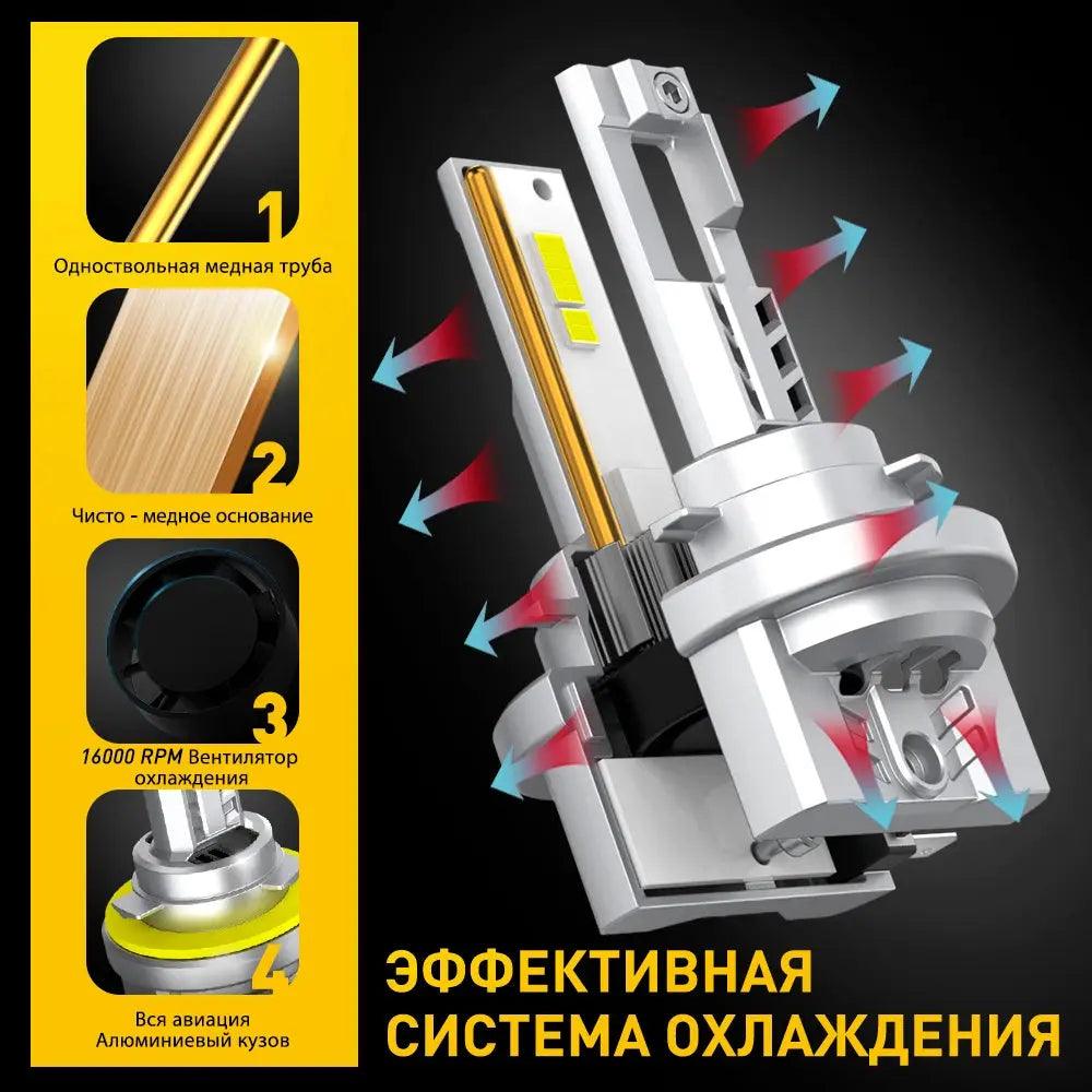 30000LM 60W H15 LED Headlight Canbus Bulb High Low Beam for VW golf 7 MK6 Skoda BMW Mercedes Ford Mazda CX5 H15 LED DRL - Auto Part Pro Switzerland