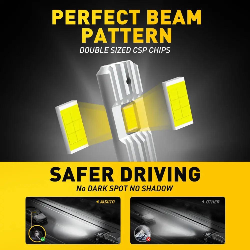 AUXITO 2Pcs 12000LM H1 LED Headlight Bulb H1 LED Canbus Car Head Fog Light 6500K White 12V 60W No Fan for Volkswagen VW Kia - Auto Part Pro Switzerland