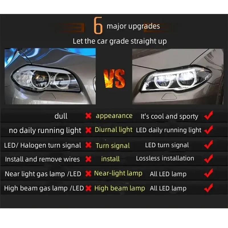 Car LED Headlight + Tail Light Assemblies For BMW F10 F18 2010-2017 Auto Fog DRL Brake Turn Signal Lamp Plug and Play - Auto Part Pro Switzerland