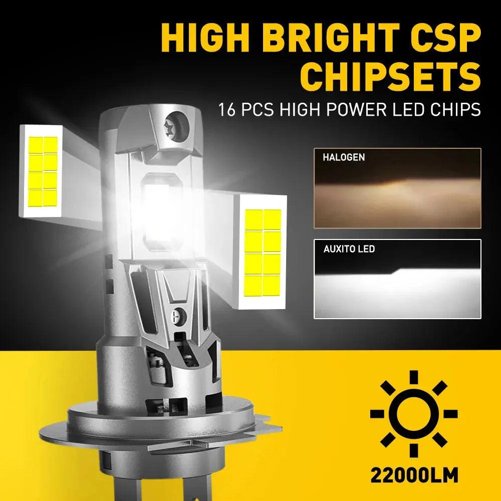 AUXITO 2Pcs Mini H7 LED Headlight Bulbs CANBUS 22000LM 120W Car Turbo Driving Headlamp Error Free 6500K White High Low Beam 12V - Auto Part Pro Switzerland