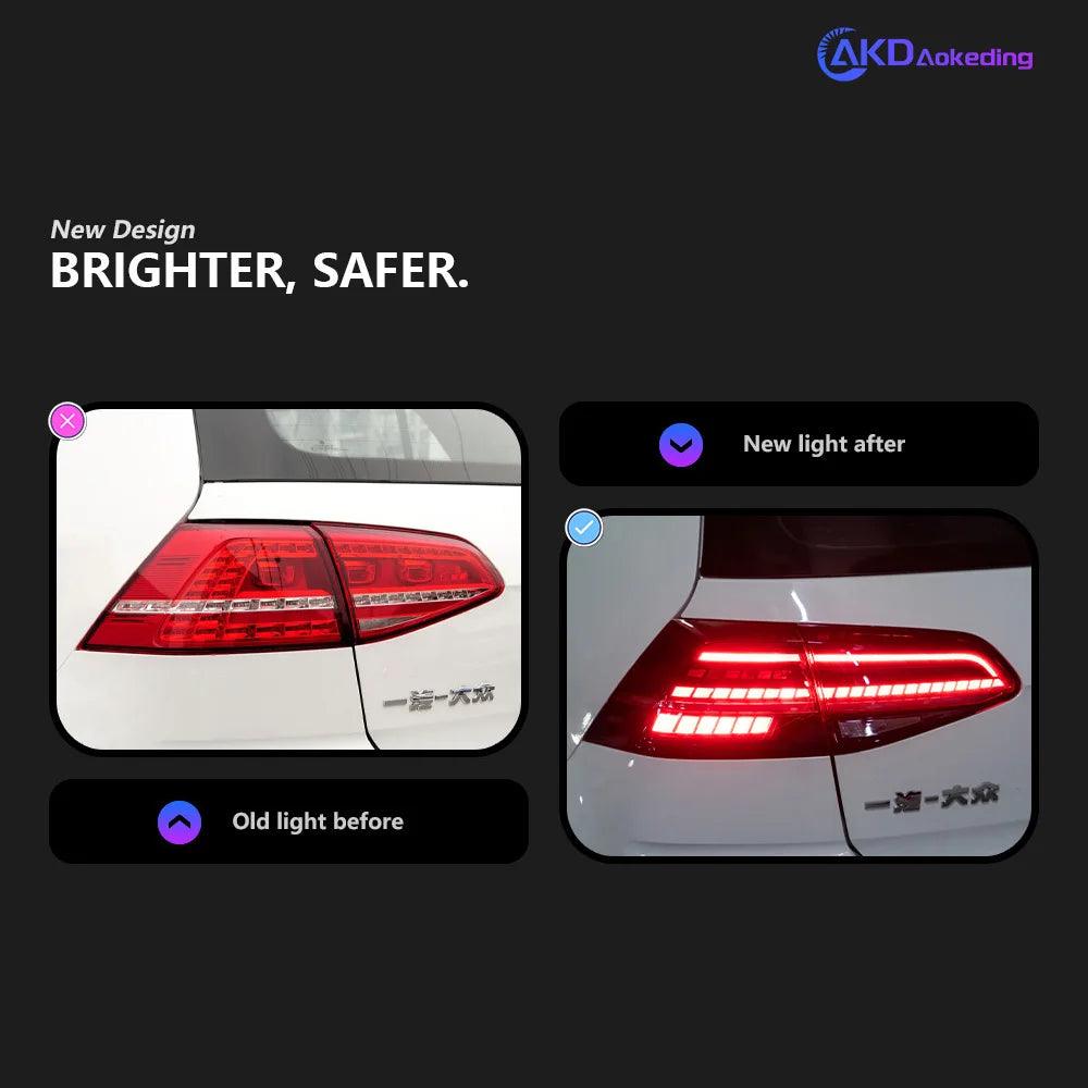 AKD Car Styling Tail Lamp for VW Golf 7 LED Tail Light 2013-2019 Golf 7.5 MK7 Rear Stop DRL Animation Brake Auto Accessories - Auto Part Pro Switzerland