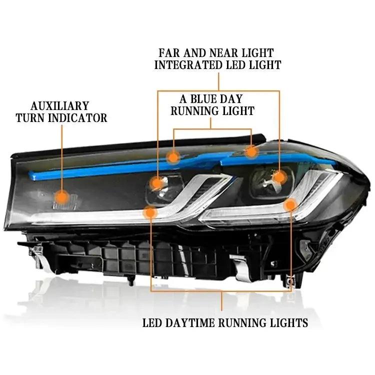 Car LED Headlight+Tail Light Assemblies For BMW F10 F18 2010-2017 Auto Fog DRL Brake Turn Signal Lamp Plug and Play - Auto Part Pro Switzerland