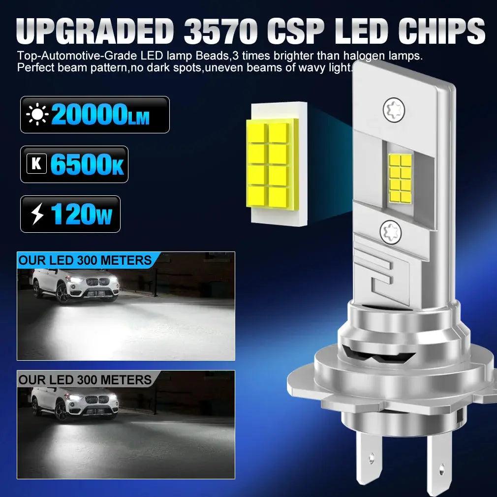 20000LM Mini H7 LED Headlight Bulb CSP 3570 Car Headlamp Auto Diode Lamp Canbus H7 Turbo Led Light 6500K 12V 120W - Auto Part Pro Switzerland