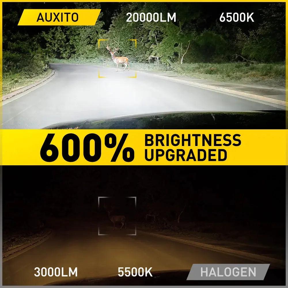 AUXITO Car Headlight 9003 H4 LED Bulb Canbus 20000LM Hi Low Beam 6500K H4 Lamp No Error Fanless Design For Bmw E46 E90 Golf 4 7 - Auto Part Pro Switzerland