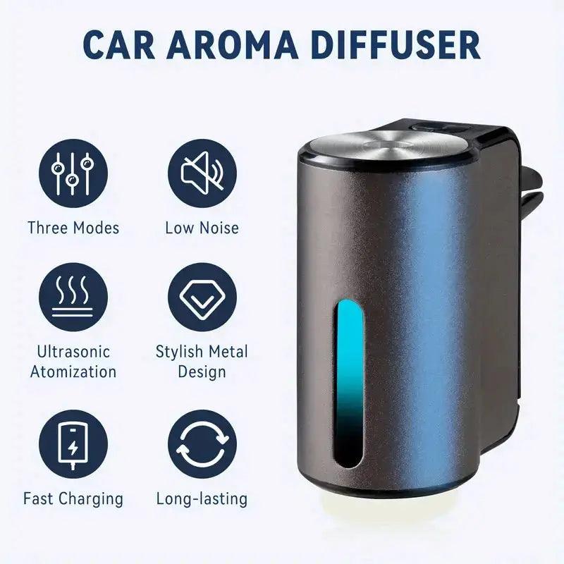 Car Air Freshener With Three Adjustable Intensity Levels, Car Aroma Diffuser, Portable- Freshener Perfume Fragrance - Auto Part Pro Switzerland