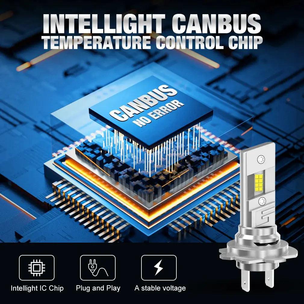 20000LM Mini H7 LED Headlight Bulb CSP 3570 Car Headlamp Auto Diode Lamp Canbus H7 Turbo Led Light 6500K 12V 120W - Auto Part Pro Switzerland