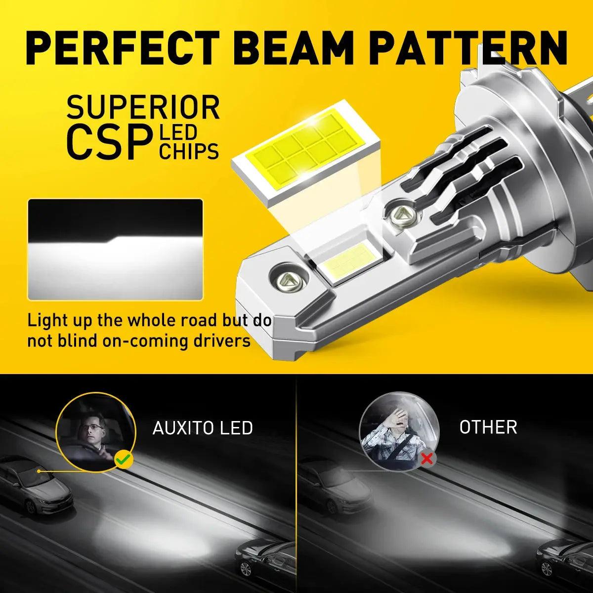 AUXITO 20000LM H7 LED Head Lamp H7 LED Headlight Bulb Canbus Error Free for VW mk4 Polo Passat b6 b7 Golf 5 6 7 Honda crv civic - Auto Part Pro Switzerland