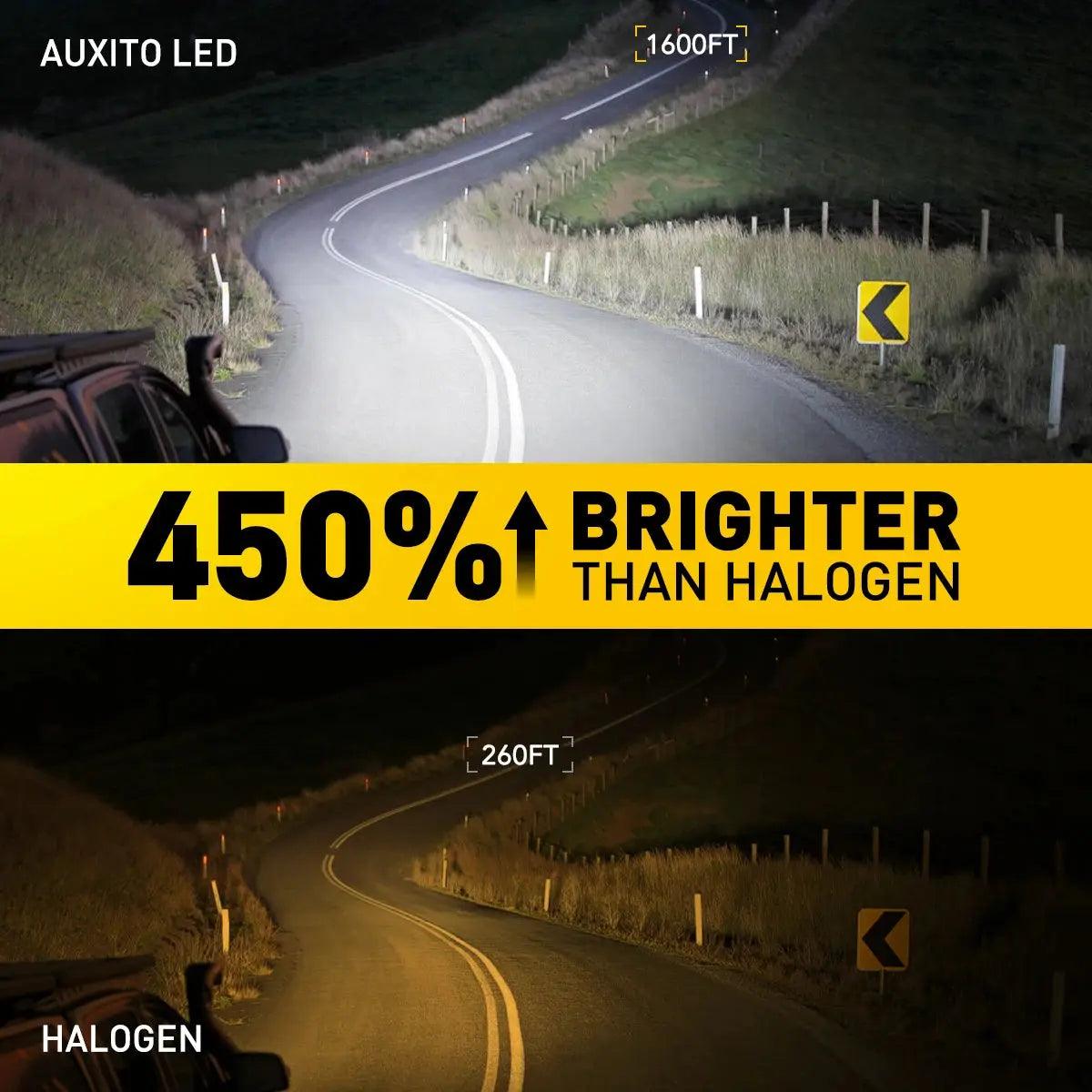 AUXITO 20000LM H7 LED Head Lamp H7 LED Headlight Bulb Canbus Error Free for VW mk4 Polo Passat b6 b7 Golf 5 6 7 Honda crv civic - Auto Part Pro Switzerland