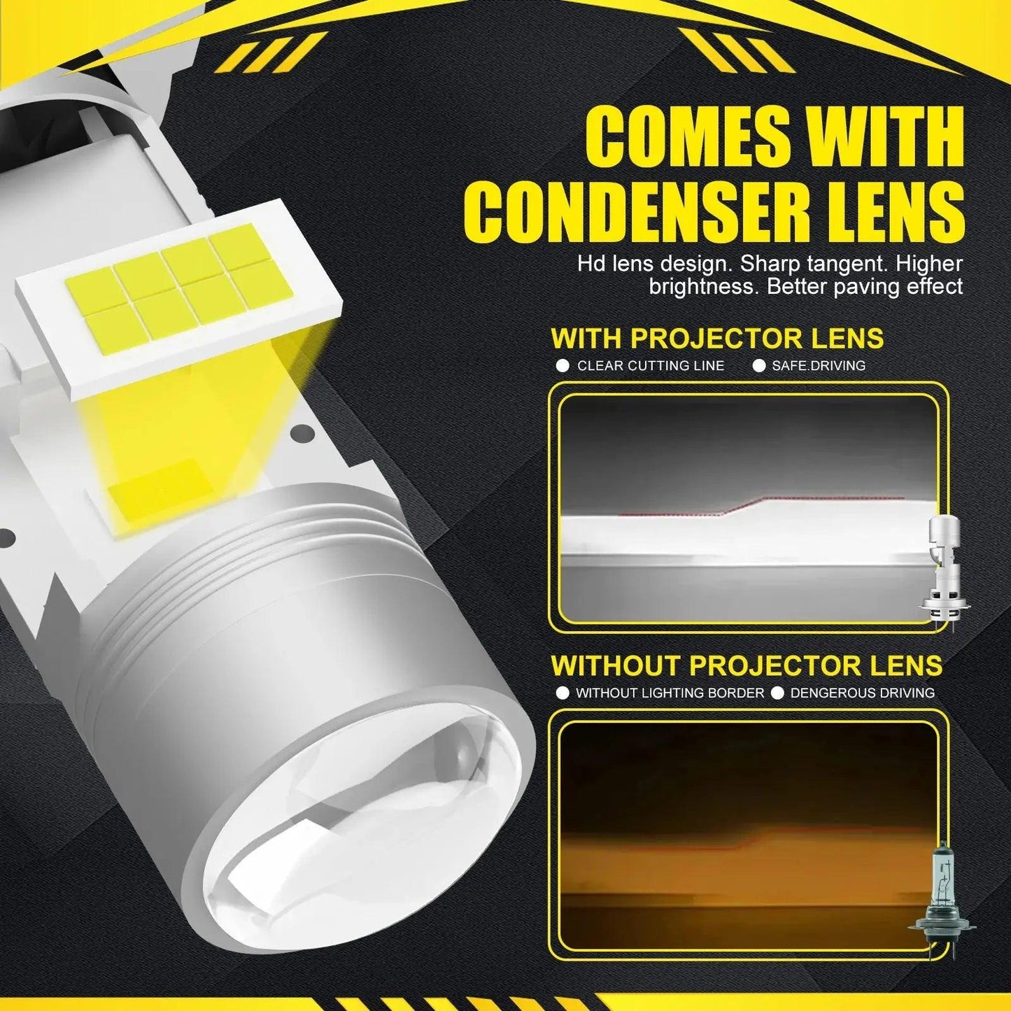 2PCS H7 Led With Lens Headlight CANBUS No Error Led H7 Bulbs Lights Lamp Bulb 12v 24v 20000LM Car Automobiles Parts Accessories - Auto Part Pro Switzerland