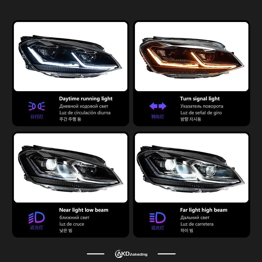 AKD Car Styling for VW Golf 7 MK7 LED Headlight 2013-2016 Golf7 DRL Dynamic Signal Head Lamp Projector Automotive - Auto Part Pro Switzerland