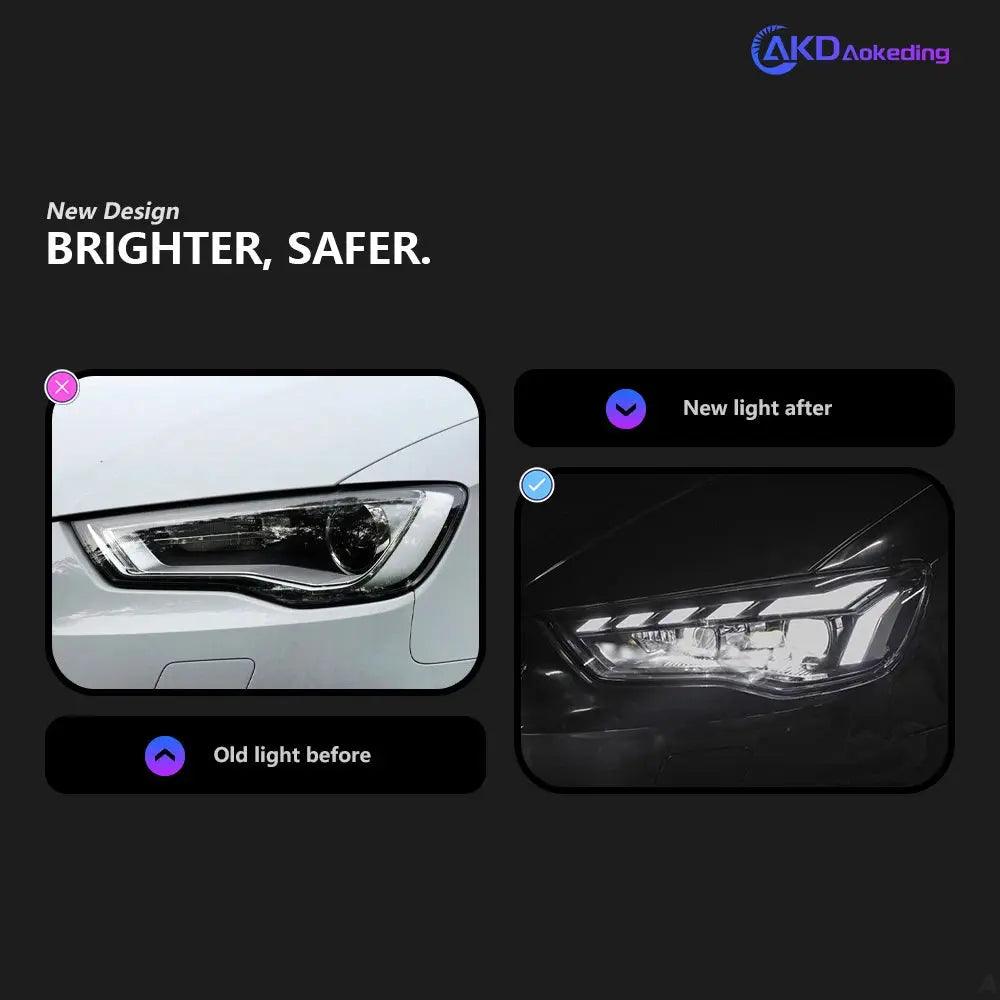 Car Styling Head Lamp for Audi A3 Headlights 2013-2016 A3 8V LED Headlight Projector Lens DRL Head Lamp Auto Accessories - Auto Part Pro Switzerland