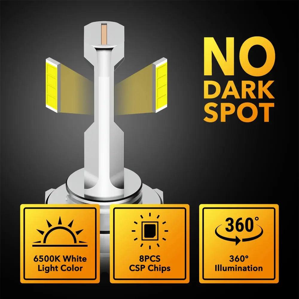 OXILAM Super Bright 2Pcs H7 LED Headlight Bulb Fanless Ultra Strong H7 CSP Slim LED Headlamp for VW Golf 7 mk6 Jetta Sharan Polo - Auto Part Pro Switzerland