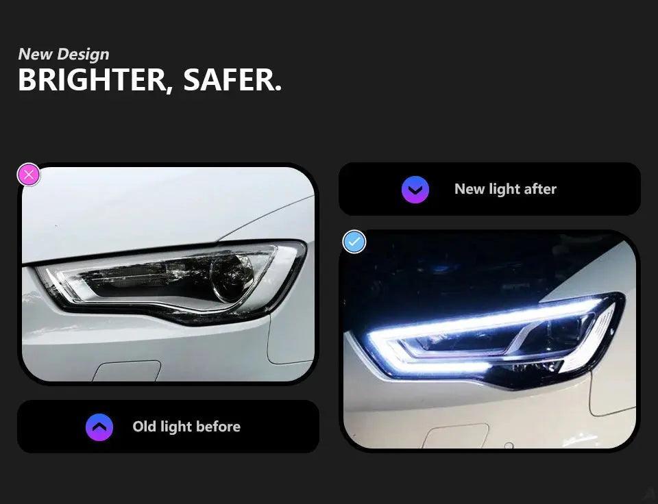 AKD Car Styling Head Lamp for Audi A3 Headlights 2014-2016 A3 8V LED Headlight Projector Lens DRL Head Lamp Auto Accessories - Auto Part Pro Switzerland