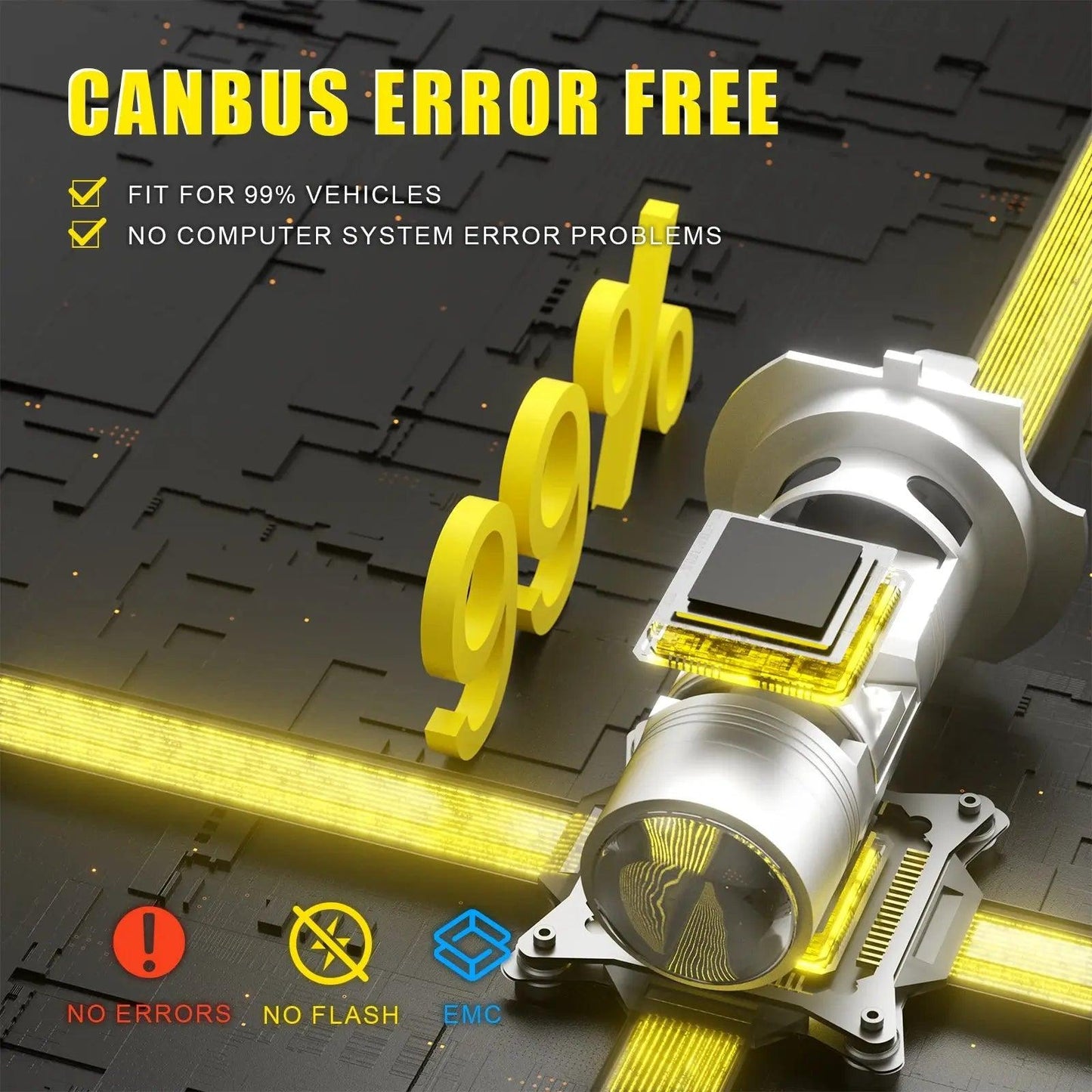 2PCS H7 Led With Lens Headlight CANBUS No Error Led H7 Bulbs Lights Lamp Bulb 12v 24v 20000LM Car Automobiles Parts Accessories - Auto Part Pro Switzerland