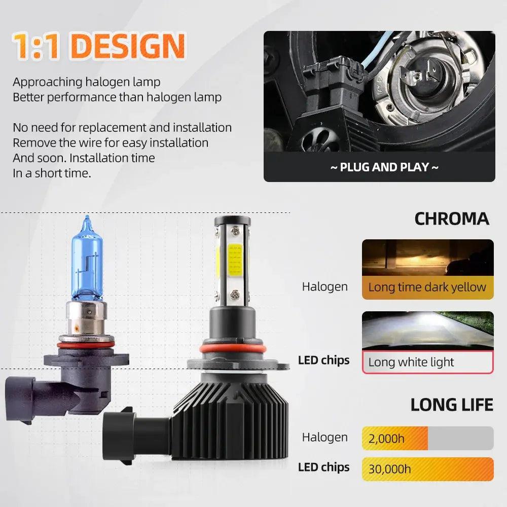 2pcs 360 Degree LED 140000LM H7 H11 LED Bulb H1 H3 H4 H8 H9 9005 HB3 9006 HB4 Auto Car Headlight 6000K Fog Light 12V - Auto Part Pro Switzerland
