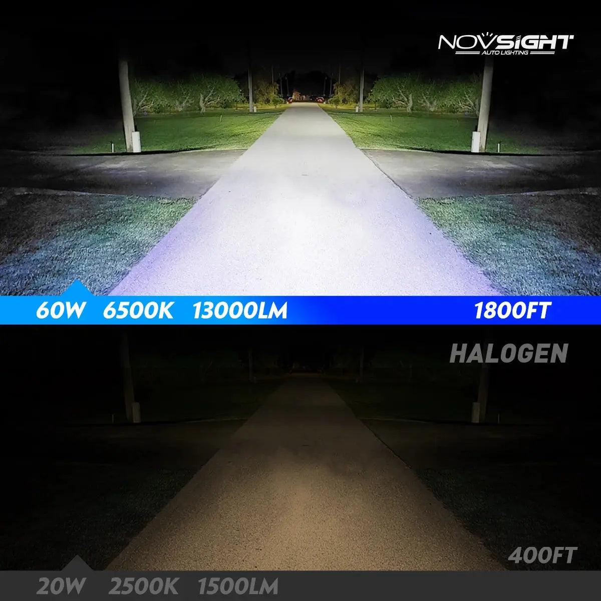 H7 Led Car Lamps H4 H11 H8 H9 9005 HB3 9006 HB4 H1 H3 Car Headlight Bulbs 60W 13000LM 6500K Plug and Play LED Headlight - Auto Part Pro Switzerland