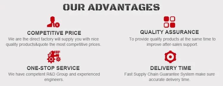 Car Body Kit For Mercedes Benz W166 Upgrade To GLE63 Amg Model With Front Bumper Grille Hood Rear Bumper For BENZ W166 2015-2019 - Auto Part Pro Switzerland