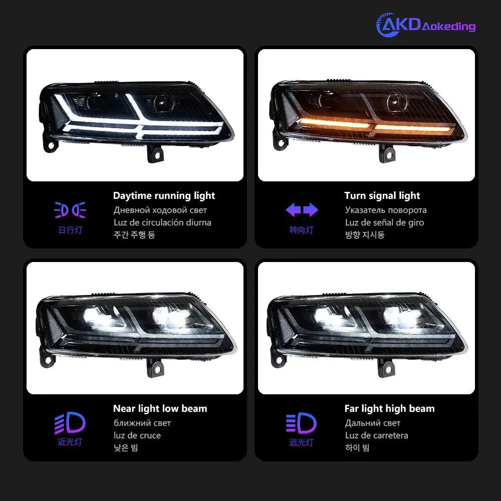 Car Styling for Audi A6 Headlights 2005-2011 A6 C5 C6 LED Headlight Dynamic Signal Animation DRL Bi Xenon Auto Accessories - Auto Part Pro Switzerland