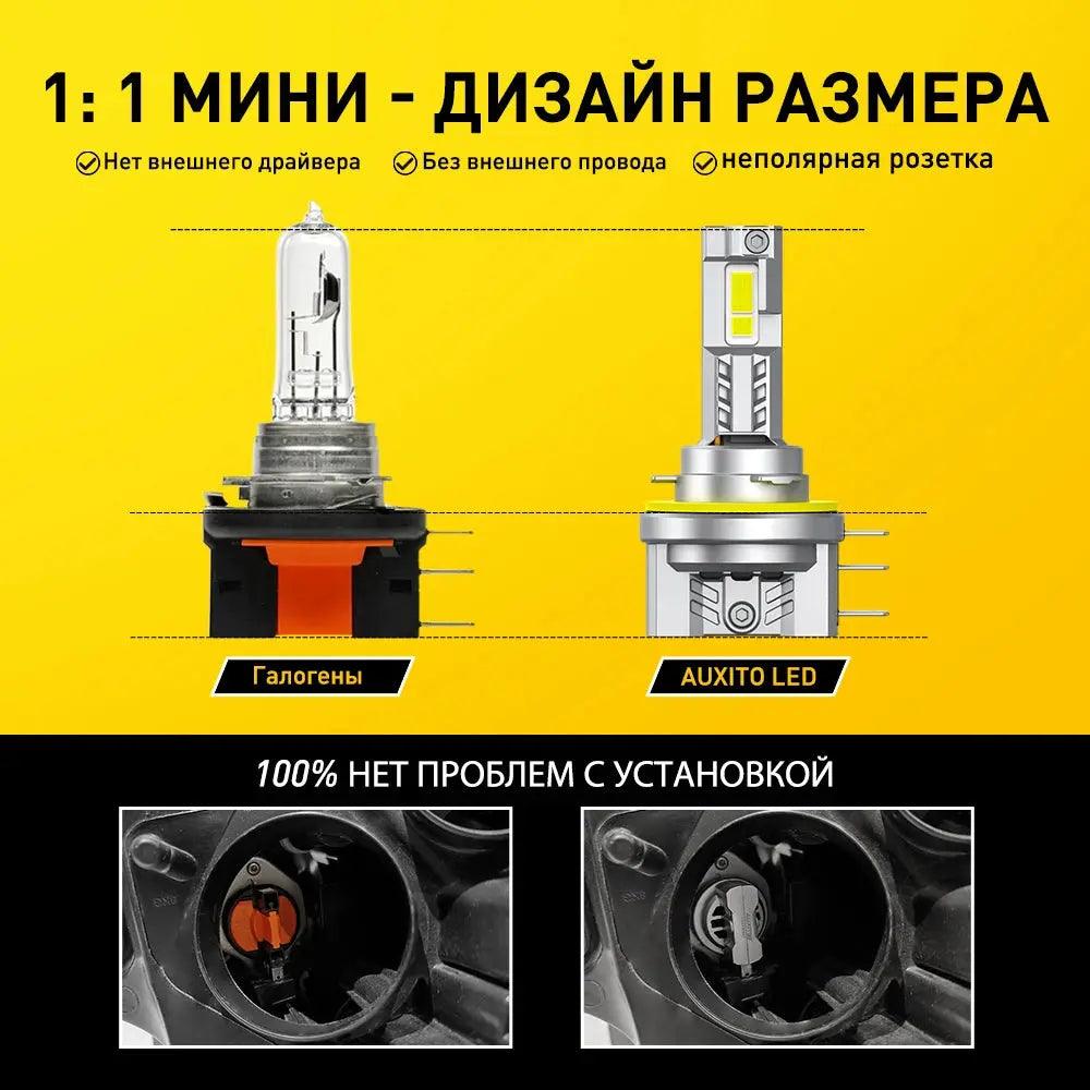 30000LM 60W H15 LED Headlight Canbus Bulb High Low Beam for VW golf 7 MK6 Skoda BMW Mercedes Ford Mazda CX5 H15 LED DRL - Auto Part Pro Switzerland