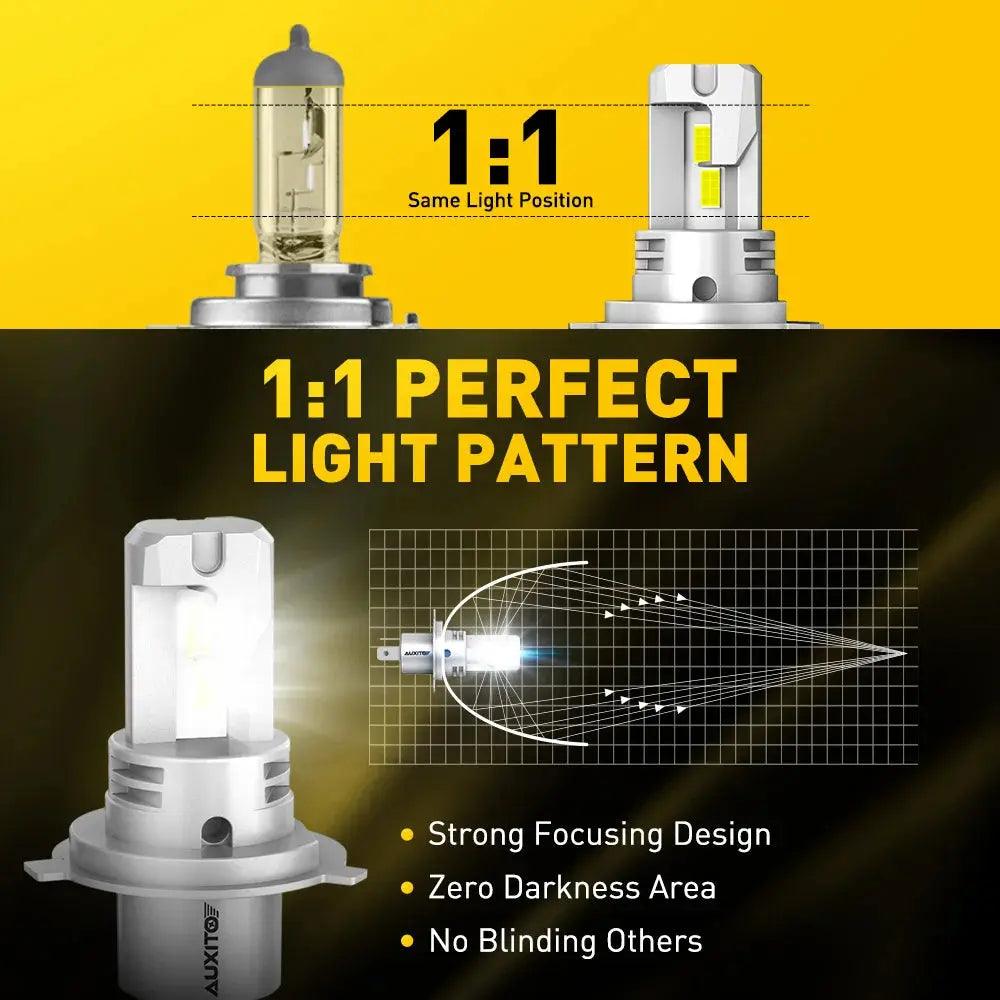 AUXITO Car Headlight 9003 H4 LED Bulb Canbus 20000LM Hi Low Beam 6500K H4 Lamp No Error Fanless Design For Bmw E46 E90 Golf 4 7 - Auto Part Pro Switzerland