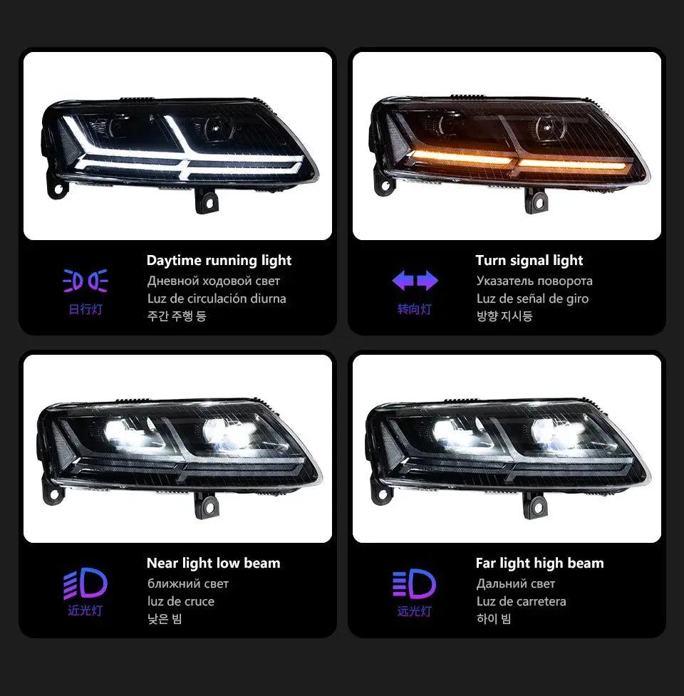 Car Styling for Audi A6 Headlights 2005-2011 A6 C5 C6 LED Headlight Dynamic Signal Animation DRL Bi Xenon Auto Accessories - Auto Part Pro Switzerland