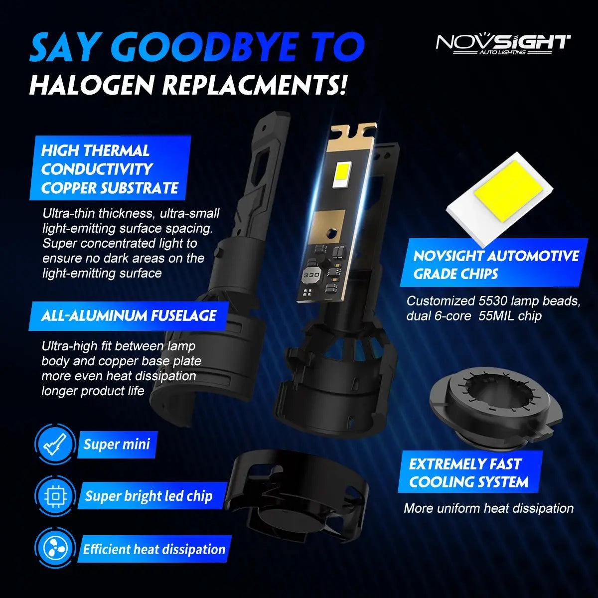 H7 Led Car Lamps H4 H11 H8 H9 9005 HB3 9006 HB4 H1 H3 Car Headlight Bulbs 60W 13000LM 6500K Plug and Play LED Headlight - Auto Part Pro Switzerland