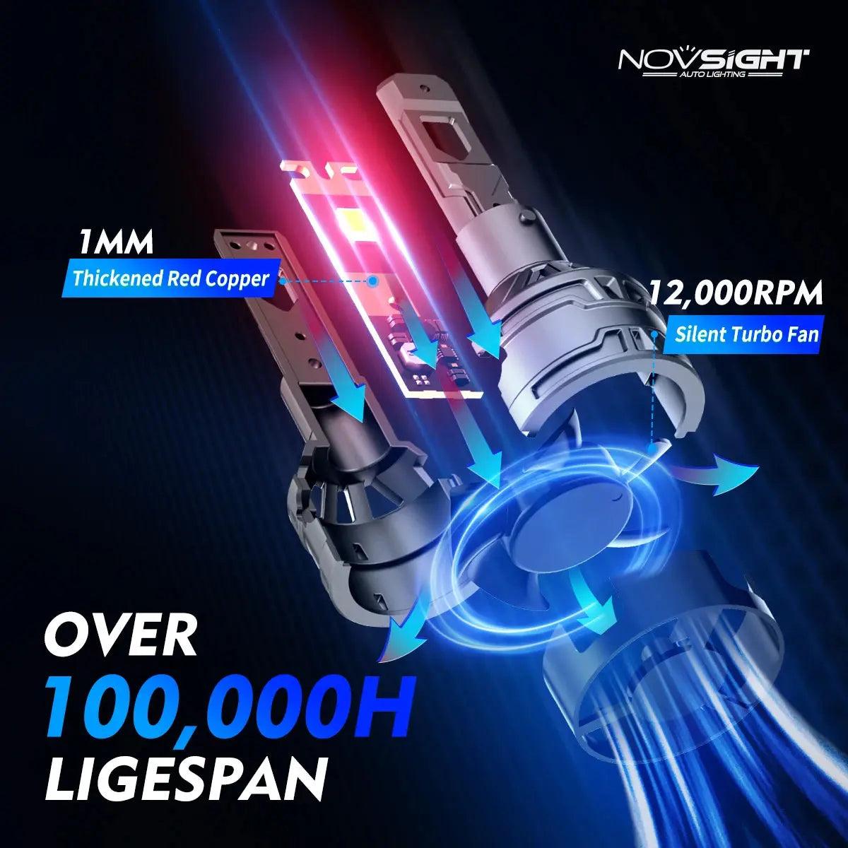 H7 Led Car Lamps H4 H11 H8 H9 9005 HB3 9006 HB4 H1 H3 Car Headlight Bulbs 60W 13000LM 6500K Plug and Play LED Headlight - Auto Part Pro Switzerland