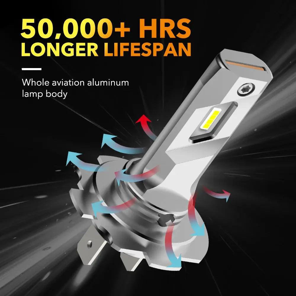 OXILAM Super Bright 2Pcs H7 LED Headlight Bulb Fanless Ultra Strong H7 CSP Slim LED Headlamp for VW Golf 7 mk6 Jetta Sharan Polo - Auto Part Pro Switzerland