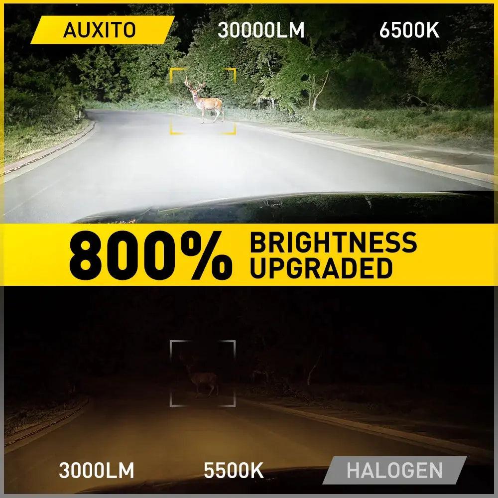 30000LM 60W H15 LED Headlight Canbus Bulb High Low Beam for VW golf 7 MK6 Skoda BMW Mercedes Ford Mazda CX5 H15 LED DRL - Auto Part Pro Switzerland