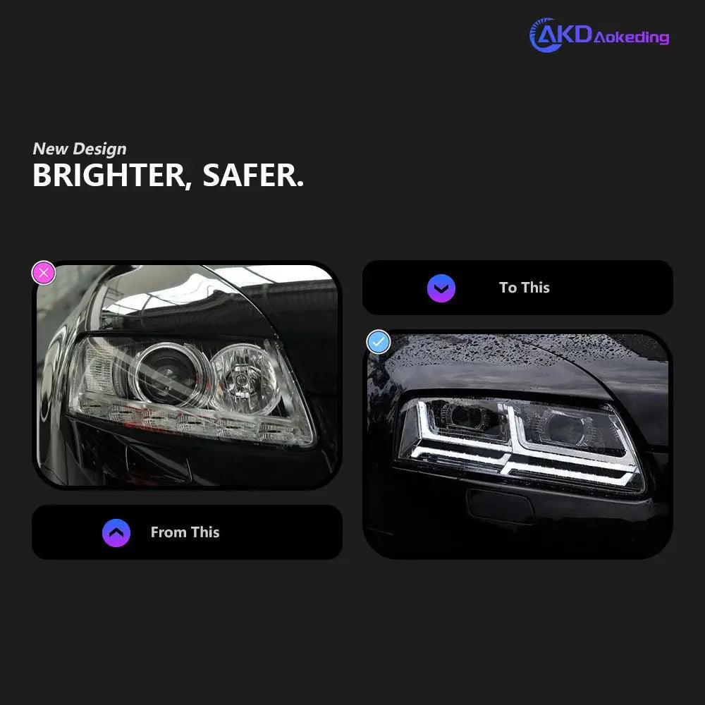 Car Styling for Audi A6 Headlights 2005-2011 A6 C5 C6 LED Headlight Dynamic Signal Animation DRL Bi Xenon Auto Accessories - Auto Part Pro Switzerland