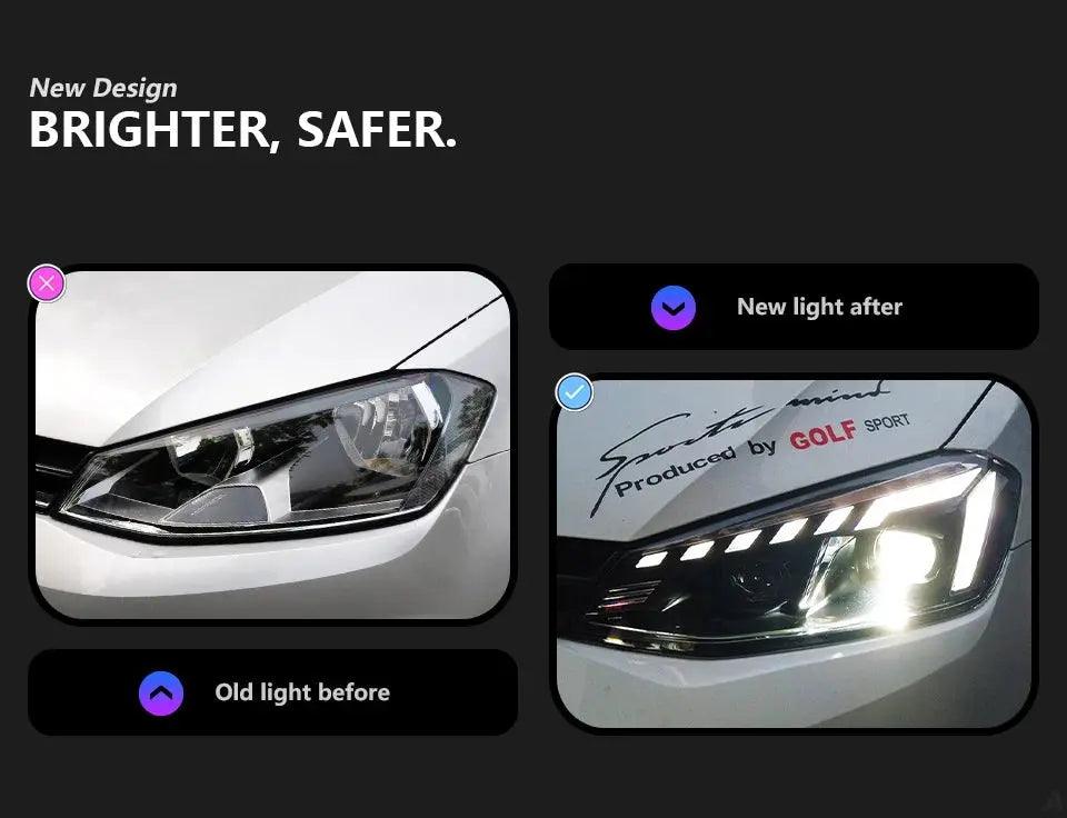 Car Lights for VW Golf 7 LED Headlight Projector Audi-Design Animation DRL Head Lamp Dynamic Signal Automotive Accessories - Auto Part Pro Switzerland