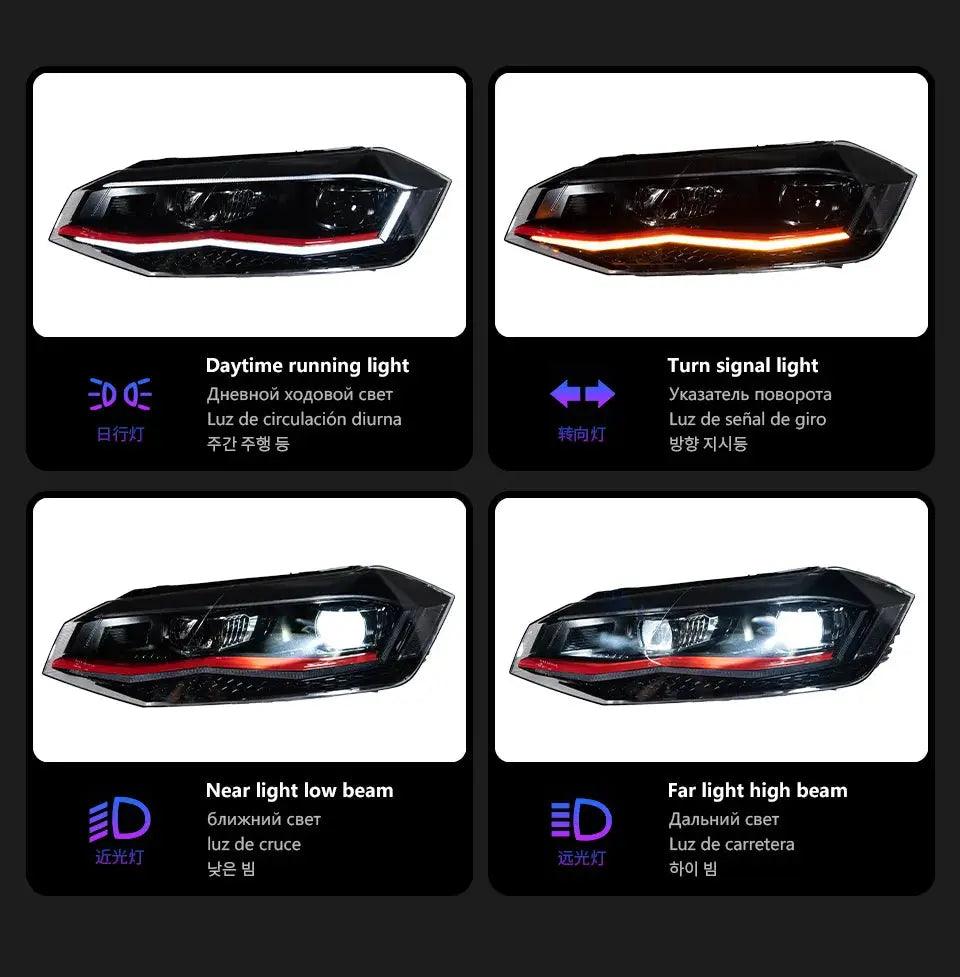 AKD Car Styling Head Lamp for VW Polo LED Headlight Angel eye Lens 2019-2022 Polo Headlights Signal DRL Automotive Accessories - Auto Part Pro Switzerland