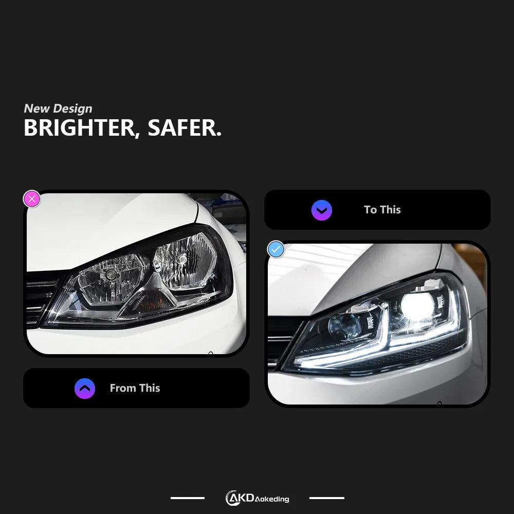 AKD Car Styling for VW Golf 7 MK7 LED Headlight 2013-2016 Golf7 DRL Dynamic Signal Head Lamp Projector Automotive - Auto Part Pro Switzerland