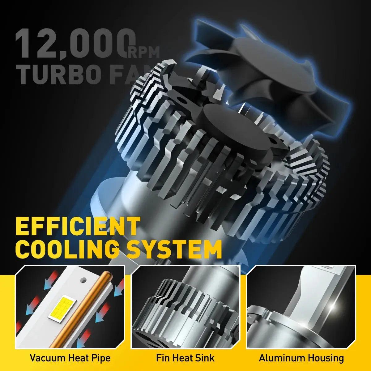 2X D2S D4S HID LED Headlight Canbus Error Free 35W 6000K LED Bulb 12V for Toyota Prius Lexus Mazda BMW VW Car Headlights - Auto Part Pro Switzerland