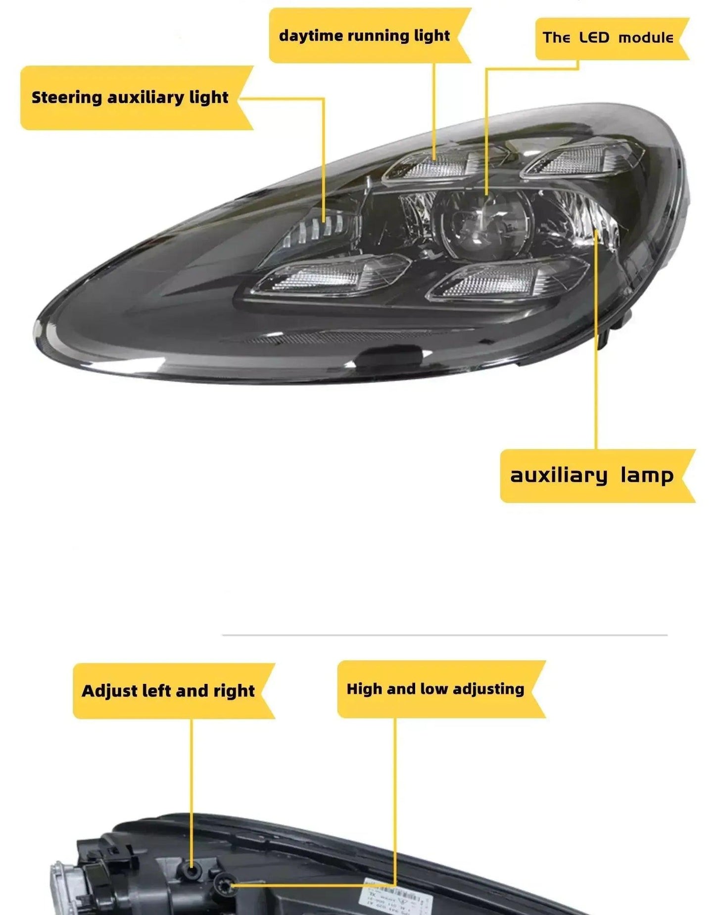 For Porsche Cayenne 2011-2018 High Quality LED Headlights 958.1 958.2 Upgrade 9Y0 Front Head Light Plug and Play Car Lamp - Auto Part Pro Switzerland
