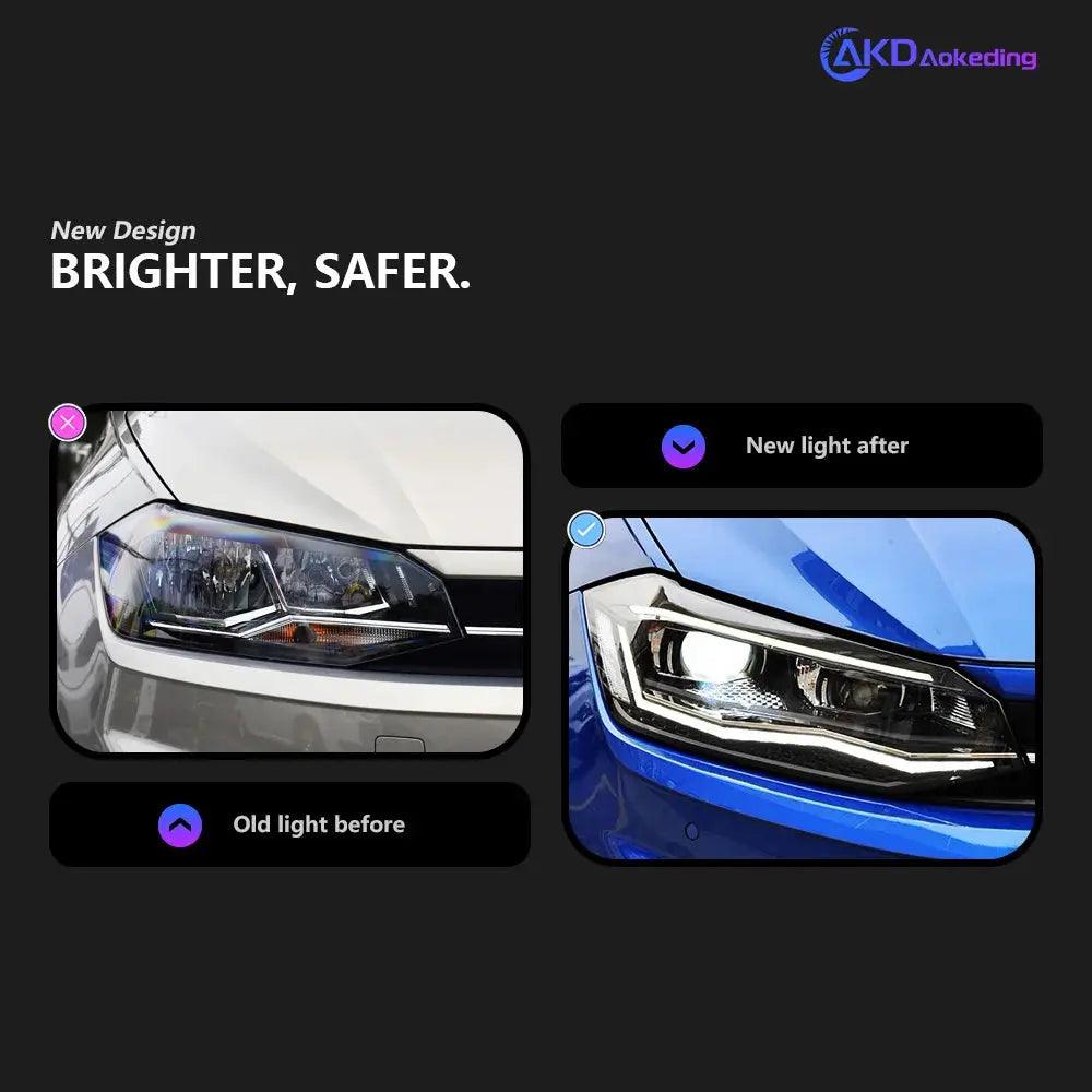 AKD Car Styling Head Lamp for VW Polo LED Headlight Angel eye Lens 2019-2022 Polo Headlights Signal DRL Automotive Accessories - Auto Part Pro Switzerland